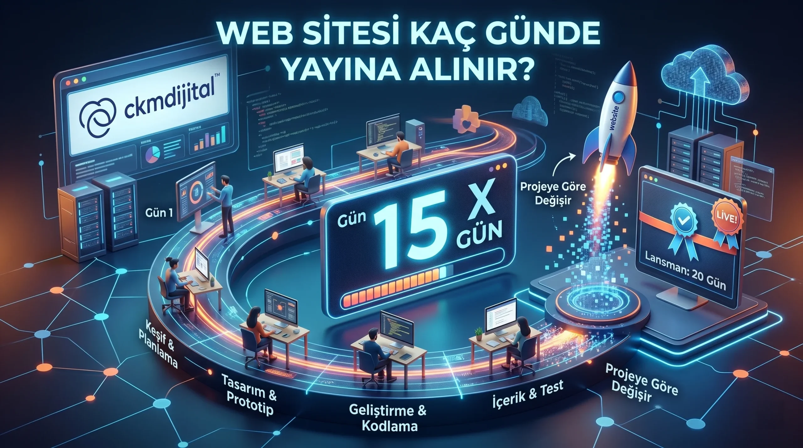 Web Sitesi Kaç Günde Yayına Alınır?